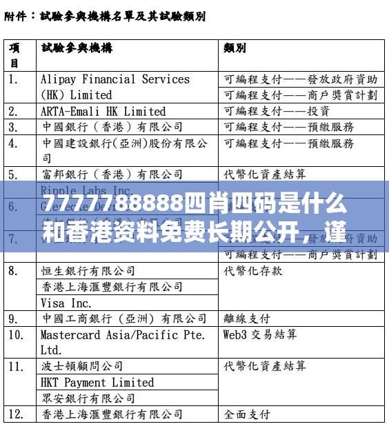 7777788888四肖四码是什么和香港资料免费长期公开，谨防虚假的障眼法,条理释义、解释与落实