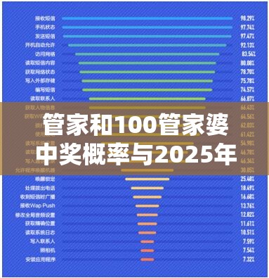 管家和100管家婆中奖概率与2025年澳门历史记录查询，警惕虚假诱导危害-痛点释义、专家解析解释与落实