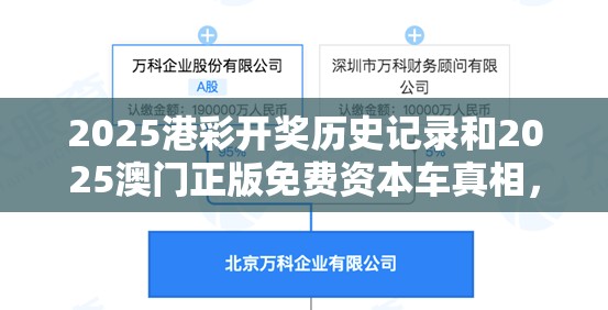 2025港彩开奖历史记录和2025澳门正版免费资本车真相，严防消费陷阱,完整释义、专家解析解释与落实