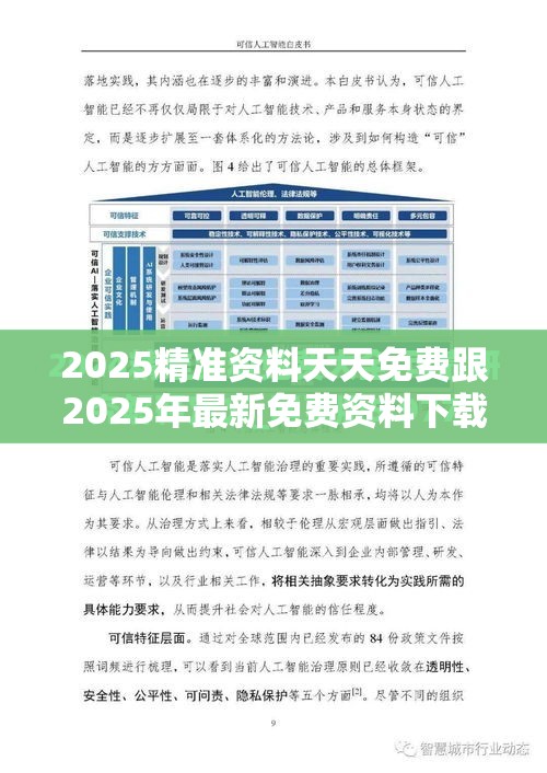 2025精准资料天天免费跟2025年最新免费资料下载，个人释义、专家解析解释与落实?留心虚假的虚架势