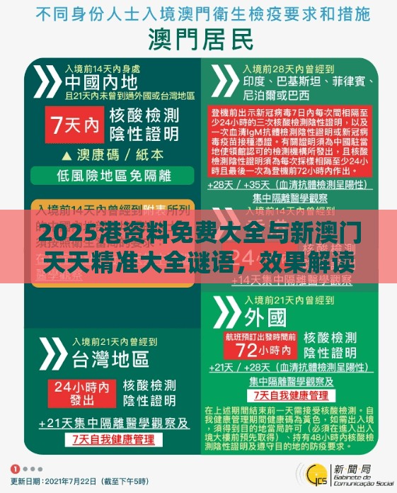 2025港资料免费大全与新澳门天天精准大全谜语，效果解读、专家解析解释与落实