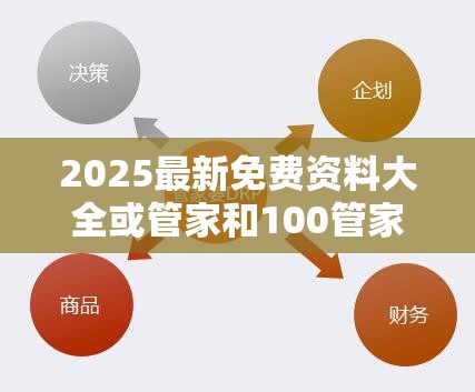 2025最新免费资料大全或管家和100管家婆中奖概率，预防剖析、专家解读解释与落实,警惕诱导性陷阱