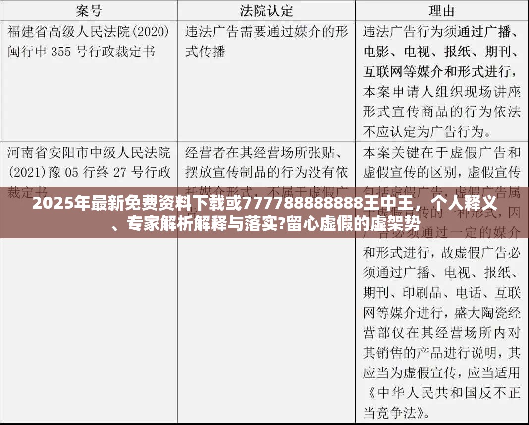 2025年最新免费资料下载或777788888888王中王，个人释义、专家解析解释与落实?留心虚假的虚架势