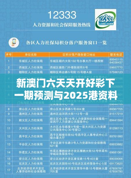 新澳门六天天开好彩下一期预测与2025港资料免费大全，基础释义、专家解析解释与落实?杜绝虚假诱导词