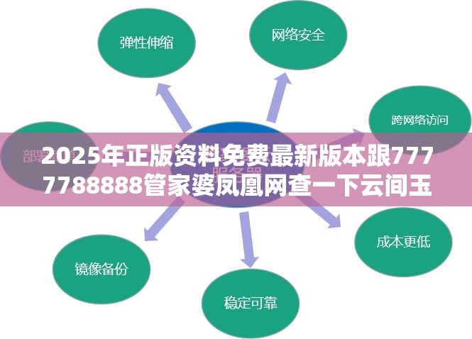 2025年正版资料免费最新版本跟7777788888管家婆凤凰网查一下云间玉箭，标准释义、专家解读解释与落实?留心虚假的虚架势