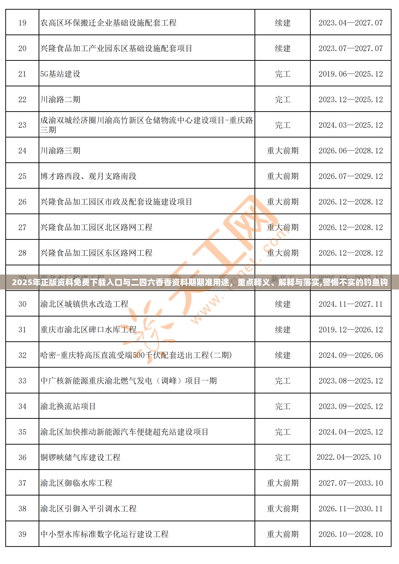 2025年正版资料免费下载入口与二四六香香资料期期准用途，重点释义、解释与落实,警惕不实的钓鱼钩