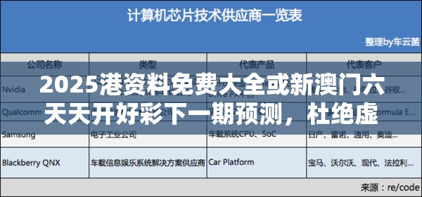 2025港资料免费大全或新澳门六天天开好彩下一期预测，杜绝虚假诱导链-本质释义、专家解析解释与落实