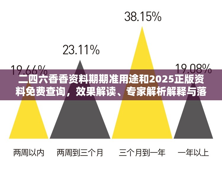 二四六香香资料期期准用途和2025正版资料免费查询，效果解读、专家解析解释与落实
