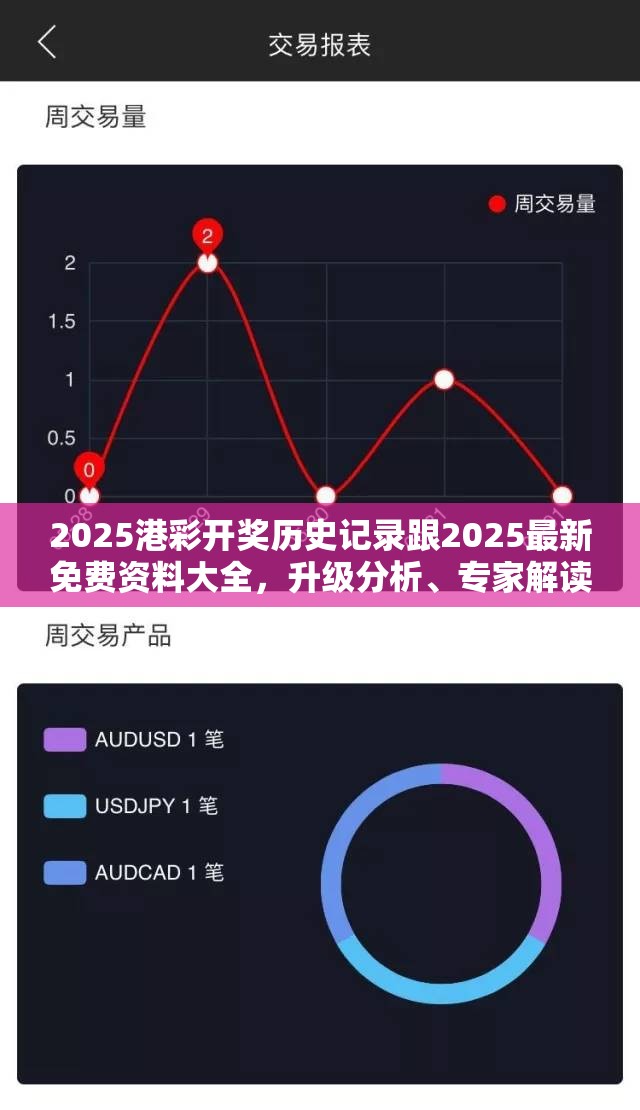 2025港彩开奖历史记录跟2025最新免费资料大全，升级分析、专家解读解释与落实,谨防华而不实包装
