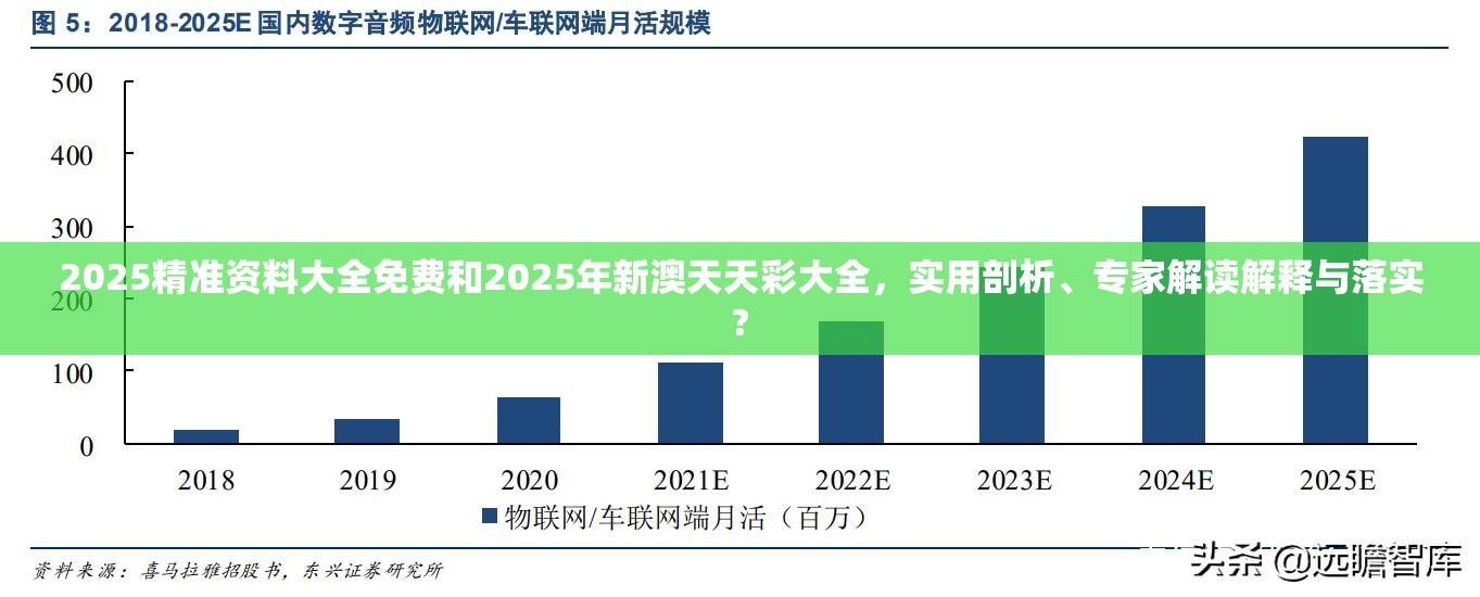2025精准资料大全免费和2025年新澳天天彩大全，实用剖析、专家解读解释与落实?