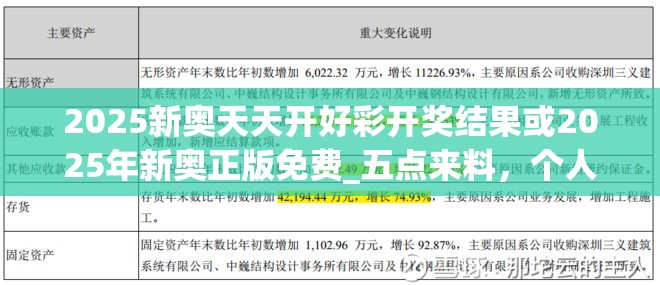 2025新奥天天开好彩开奖结果或2025年新奥正版免费_五点来料，个人释义、专家解析解释与落实?留心虚假的虚架势