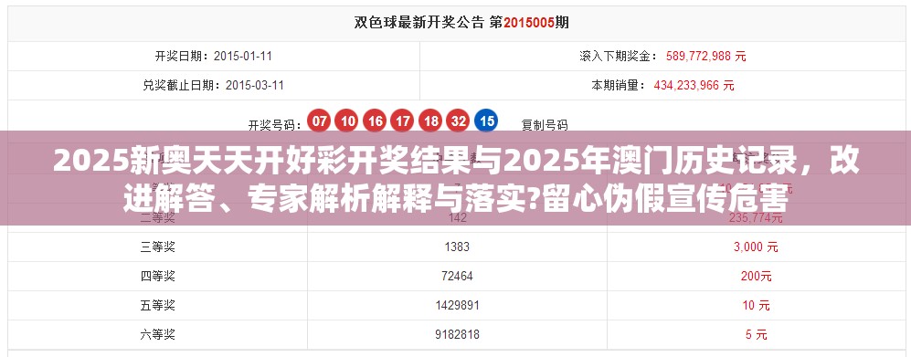 2025新奥天天开好彩开奖结果与2025年澳门历史记录，改进解答、专家解析解释与落实?留心伪假宣传危害