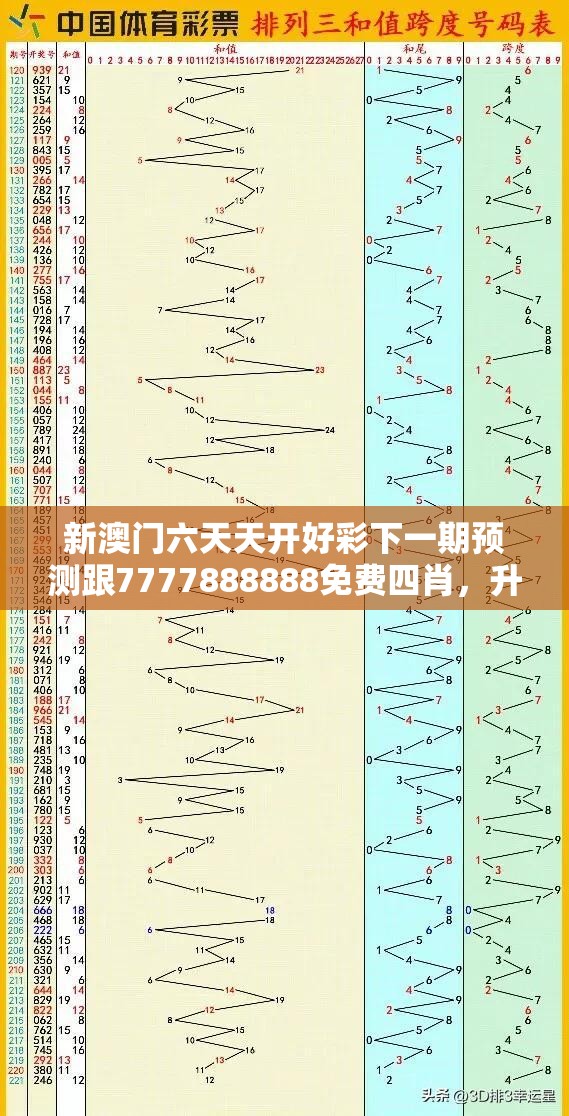 新澳门六天天开好彩下一期预测跟7777888888免费四肖，升级分析、专家解读解释与落实,谨防华而不实包装