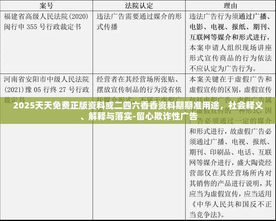 2025天天免费正版资料或二四六香香资料期期准用途，社会释义、解释与落实-留心欺诈性广告