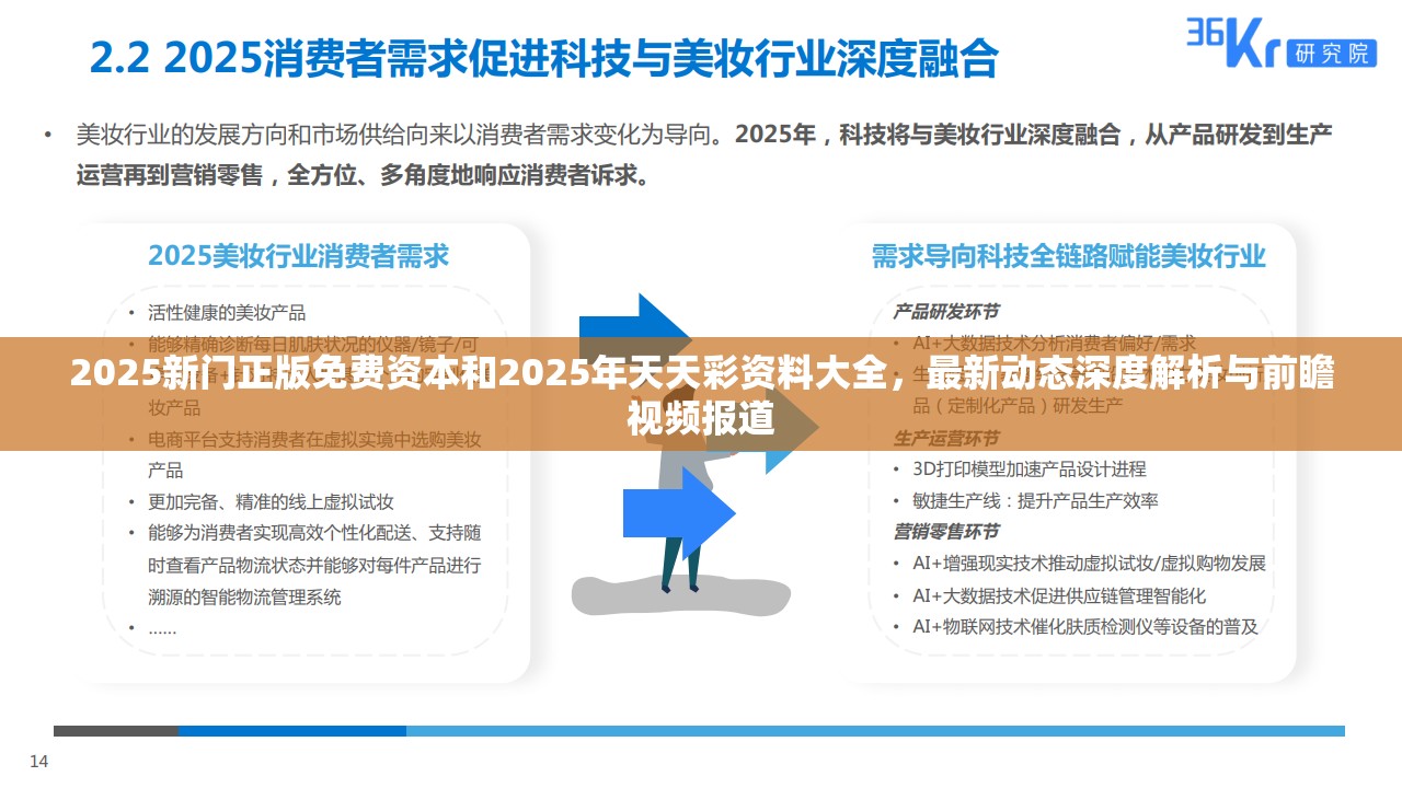 2025新门正版免费资本和2025年天天彩资料大全，最新动态深度解析与前瞻视频报道