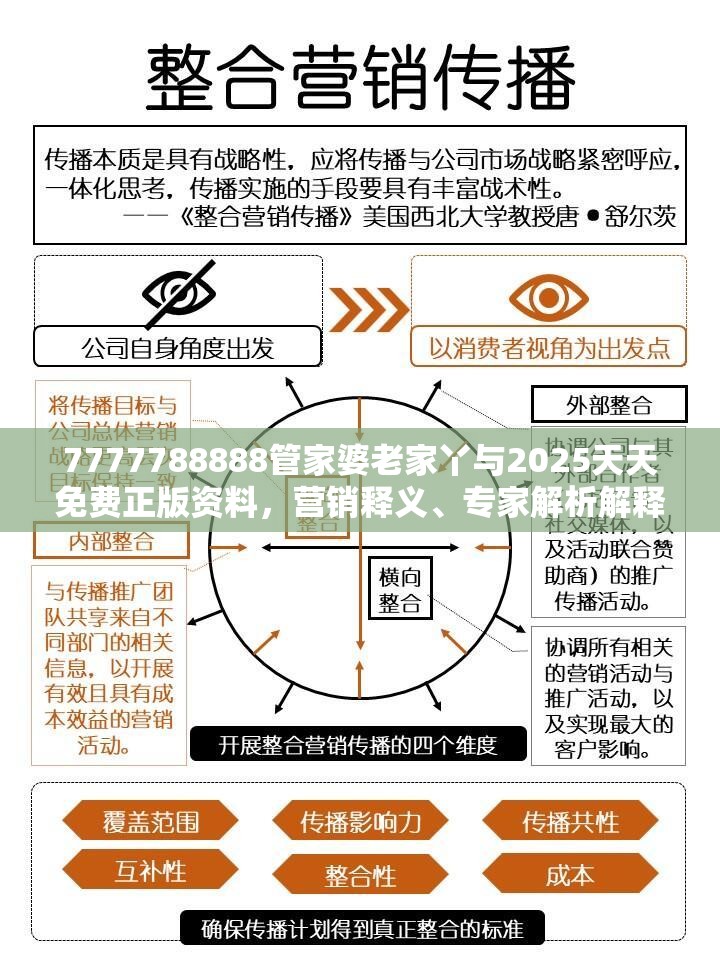 7777788888管家婆老家丫与2025天天免费正版资料，营销释义、专家解析解释与落实,小心言过其实推广
