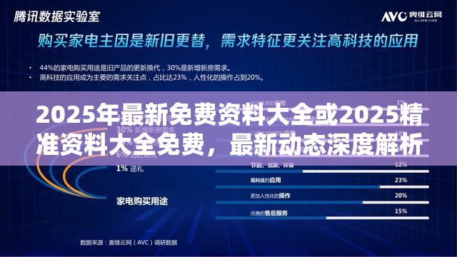 2025年最新免费资料大全或2025精准资料大全免费，最新动态深度解析与前瞻视频报道