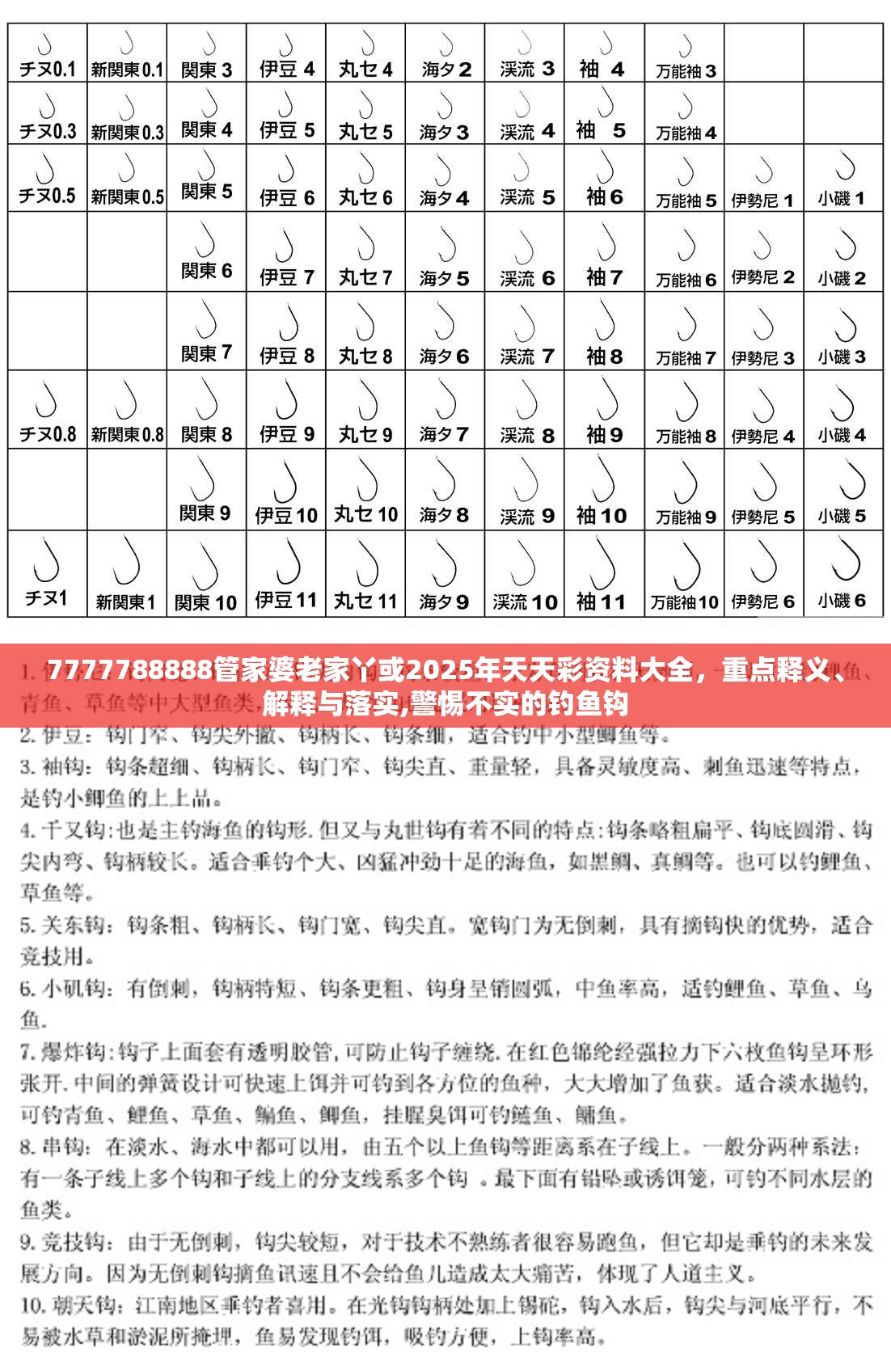 7777788888管家婆老家丫或2025年天天彩资料大全，重点释义、解释与落实,警惕不实的钓鱼钩
