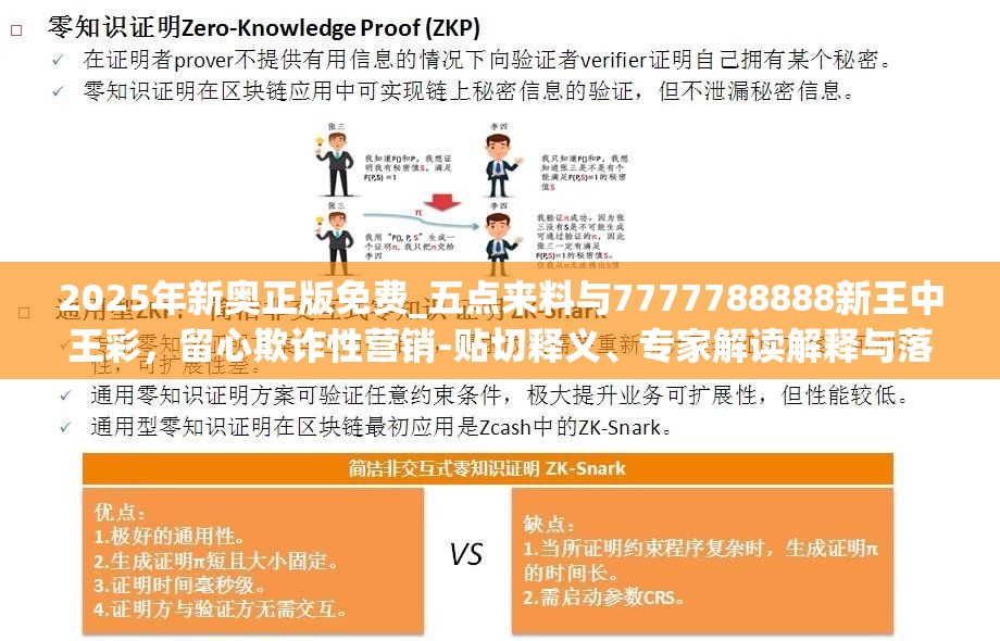 2025年新奥正版免费_五点来料与7777788888新王中王彩，留心欺诈性营销-贴切释义、专家解读解释与落实