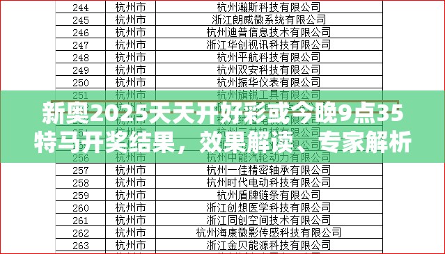 新奥2025天天开好彩或今晚9点35特马开奖结果，效果解读、专家解析解释与落实