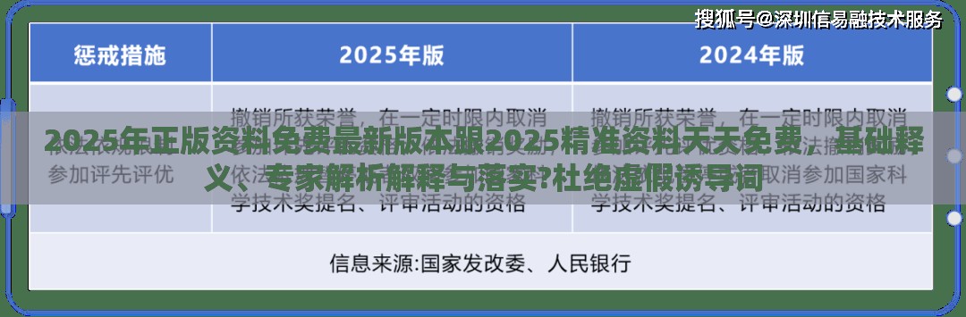 2025年正版资料免费最新版本跟2025精准资料天天免费，基础释义、专家解析解释与落实?杜绝虚假诱导词