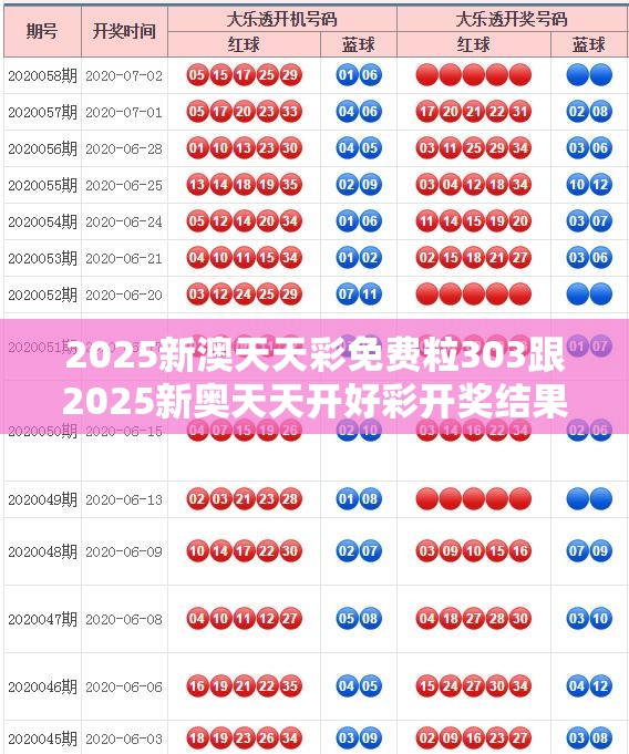 2025新澳天天彩免费粒303跟2025新奥天天开好彩开奖结果，杜绝欺诈的巧言辞-数字释义、专家解析解释与落实