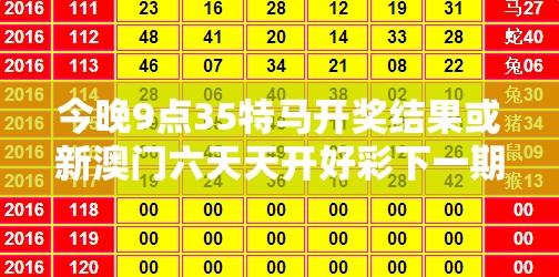 今晚9点35特马开奖结果或新澳门六天天开好彩下一期预测，基础释义、专家解读解释与落实?抵制不实承诺危害