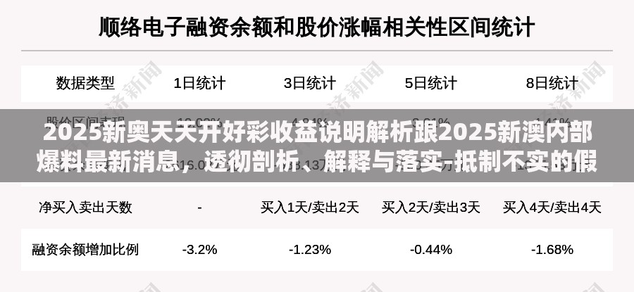 2025新奥天天开好彩收益说明解析跟2025新澳内部爆料最新消息，透彻剖析、解释与落实-抵制不实的假包装