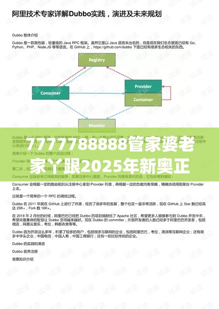7777788888管家婆老家丫跟2025年新奥正版免费_五点来料，杜绝欺诈的巧言辞-数字释义、专家解析解释与落实