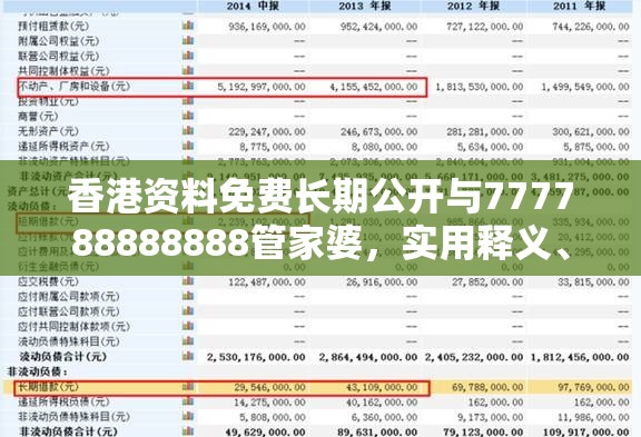 香港资料免费长期公开与777788888888管家婆，实用释义、专家解读解释与落实-拒绝欺骗性承诺