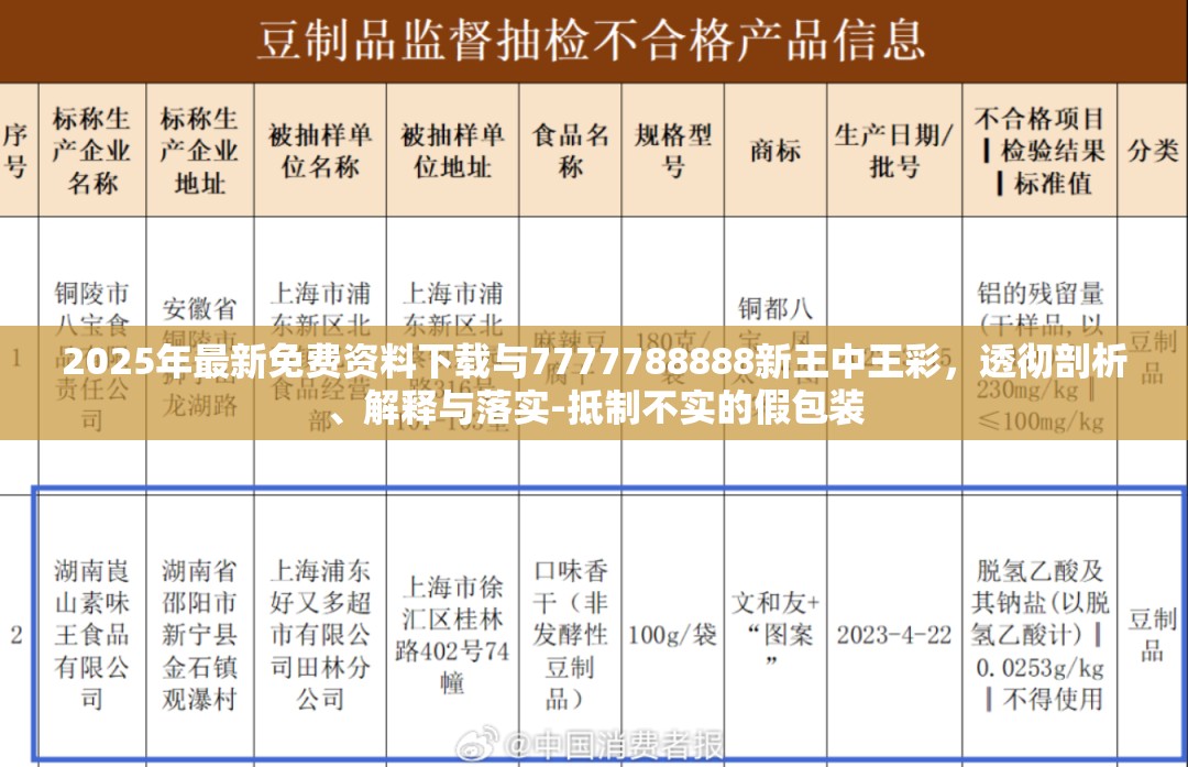 2025年最新免费资料下载与7777788888新王中王彩，透彻剖析、解释与落实-抵制不实的假包装