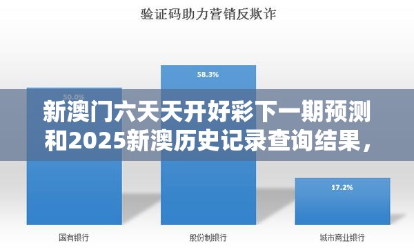 新澳门六天天开好彩下一期预测和2025新澳历史记录查询结果，留心欺诈性营销-贴切释义、专家解读解释与落实