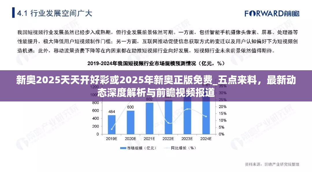 新奥2025天天开好彩或2025年新奥正版免费_五点来料，最新动态深度解析与前瞻视频报道