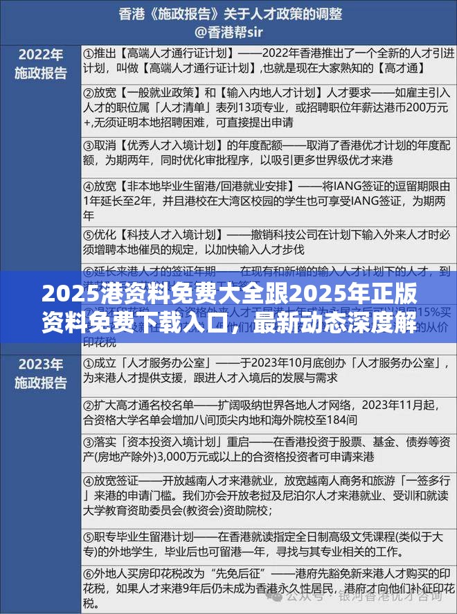 2025港资料免费大全跟2025年正版资料免费下载入口，最新动态深度解析与前瞻视频报道