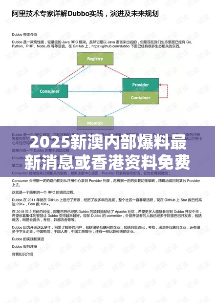 2025新澳内部爆料最新消息或香港资料免费长期公开，杜绝虚假诱导链-本质释义、专家解析解释与落实