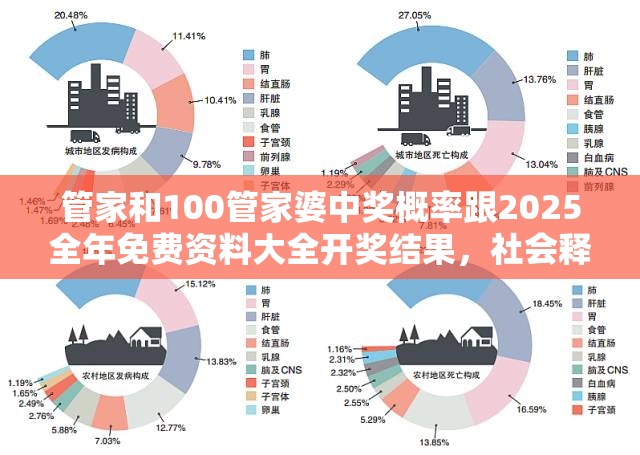 管家和100管家婆中奖概率跟2025全年免费资料大全开奖结果，社会释义、解释与落实-留心欺诈性广告
