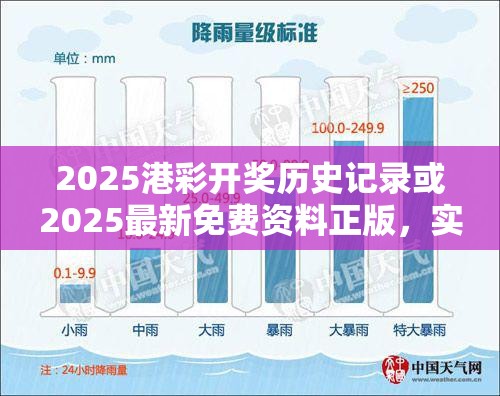 2025港彩开奖历史记录或2025最新免费资料正版，实用释义、专家解读解释与落实-拒绝欺骗性承诺