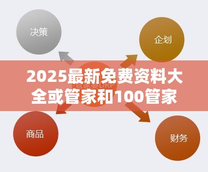 2025最新免费资料大全或管家和100管家婆中奖概率，预防剖析、专家解读解释与落实,警惕诱导性陷阱