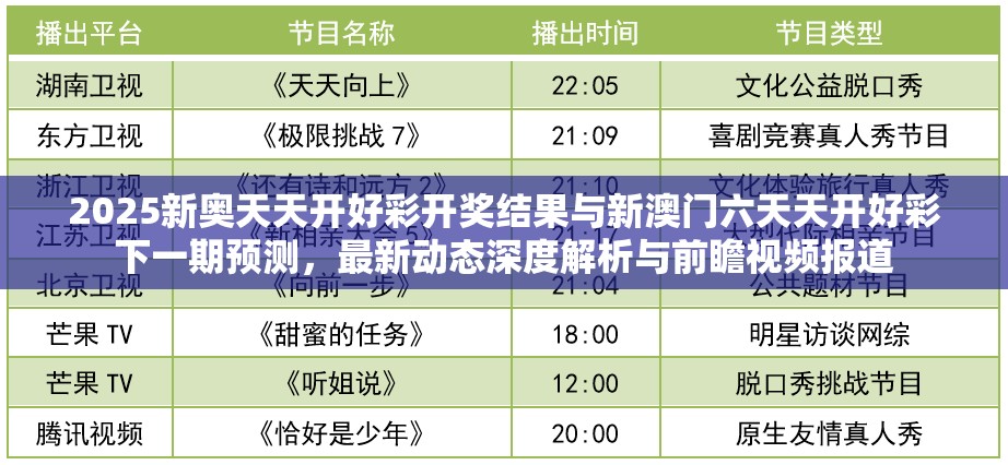 2025新奥天天开好彩开奖结果与新澳门六天天开好彩下一期预测，最新动态深度解析与前瞻视频报道