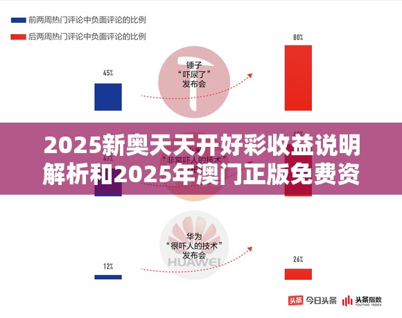2025新奥天天开好彩收益说明解析和2025年澳门正版免费资本车，留心欺诈性营销-贴切释义、专家解读解释与落实