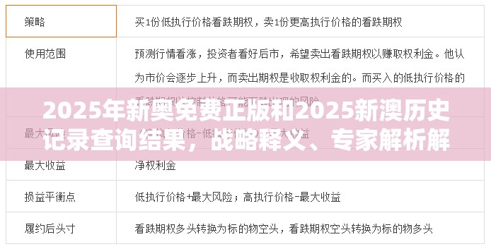 2025年新奥免费正版和2025新澳历史记录查询结果，战略释义、专家解析解释与落实,留心欺诈性营销