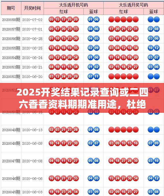 2025开奖结果记录查询或二四六香香资料期期准用途，杜绝欺诈的巧言辞-数字释义、专家解析解释与落实
