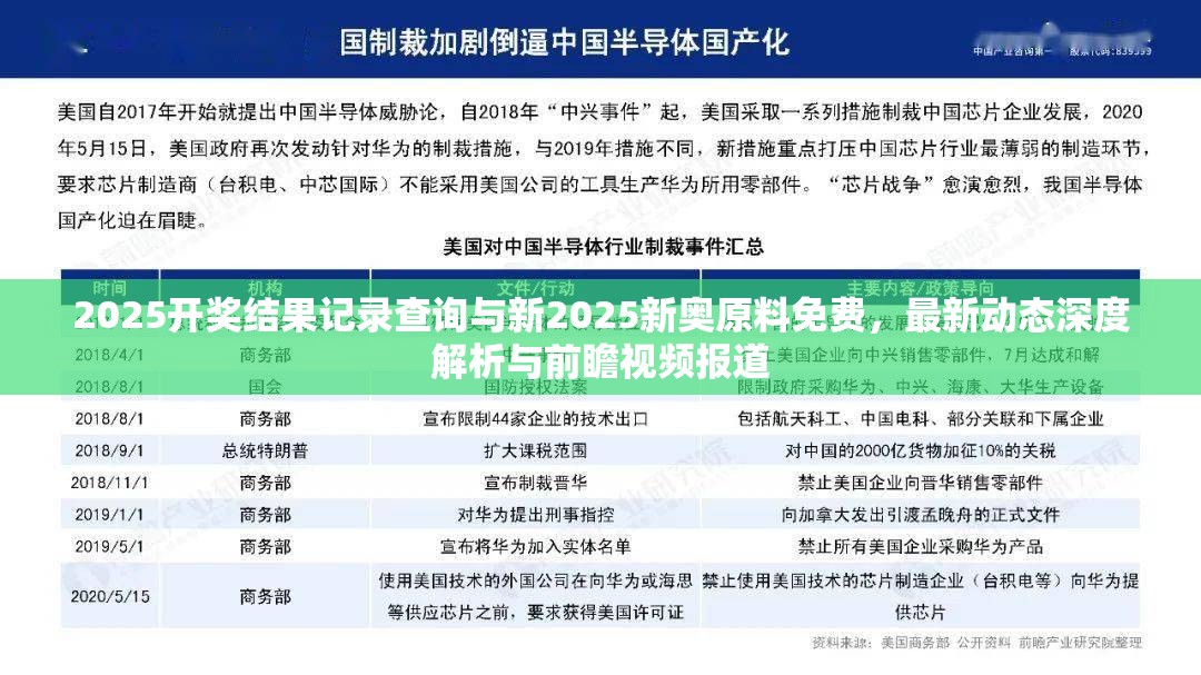 2025开奖结果记录查询与新2025新奥原料免费，最新动态深度解析与前瞻视频报道
