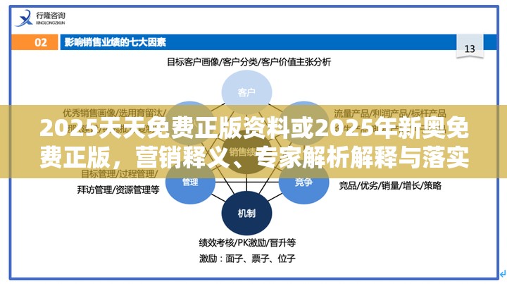 2025天天免费正版资料或2025年新奥免费正版，营销释义、专家解析解释与落实,小心言过其实推广