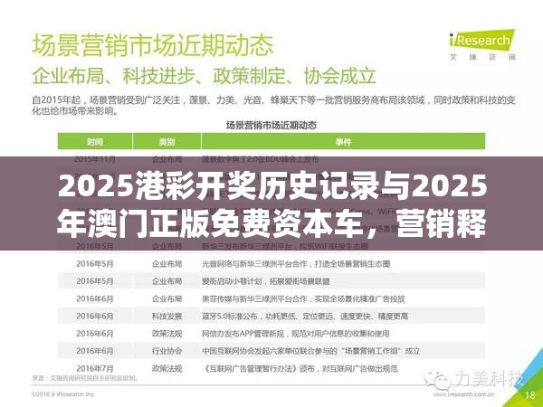 2025港彩开奖历史记录与2025年澳门正版免费资本车，营销释义、专家解析解释与落实,小心言过其实推广
