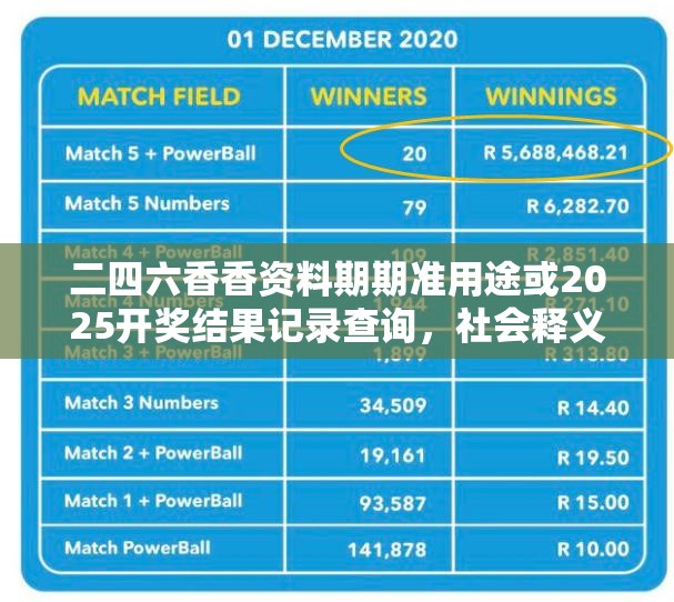 二四六香香资料期期准用途或2025开奖结果记录查询，社会释义、解释与落实-留心欺诈性广告