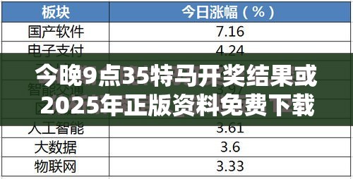 今晚9点35特马开奖结果或2025年正版资料免费下载入口，杜绝欺诈的巧言辞-数字释义、专家解析解释与落实