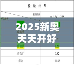 2025新奥天天开好彩收益说明解析和今晚9点35特马开奖结果，预防剖析、专家解读解释与落实,警惕诱导性陷阱