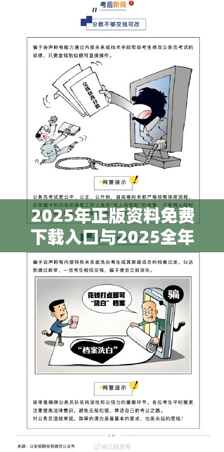 2025年正版资料免费下载入口与2025全年免费资料开奖结果，预防剖析、专家解读解释与落实,警惕诱导性陷阱