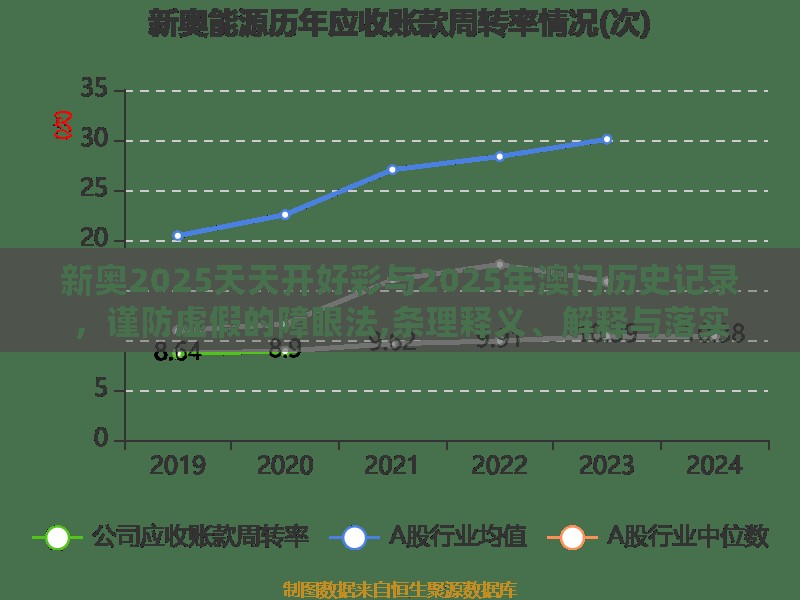 新奥2025天天开好彩与2025年澳门历史记录，谨防虚假的障眼法,条理释义、解释与落实